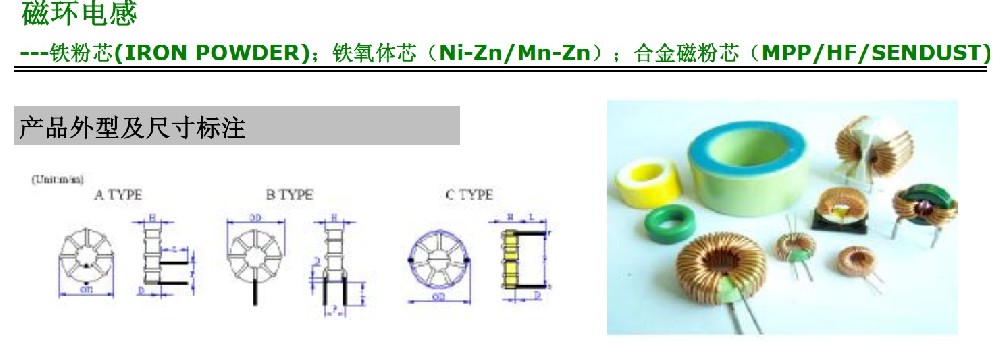 磁環材料